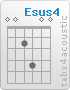 Chord Esus4 (0,0,2,4,0,0)